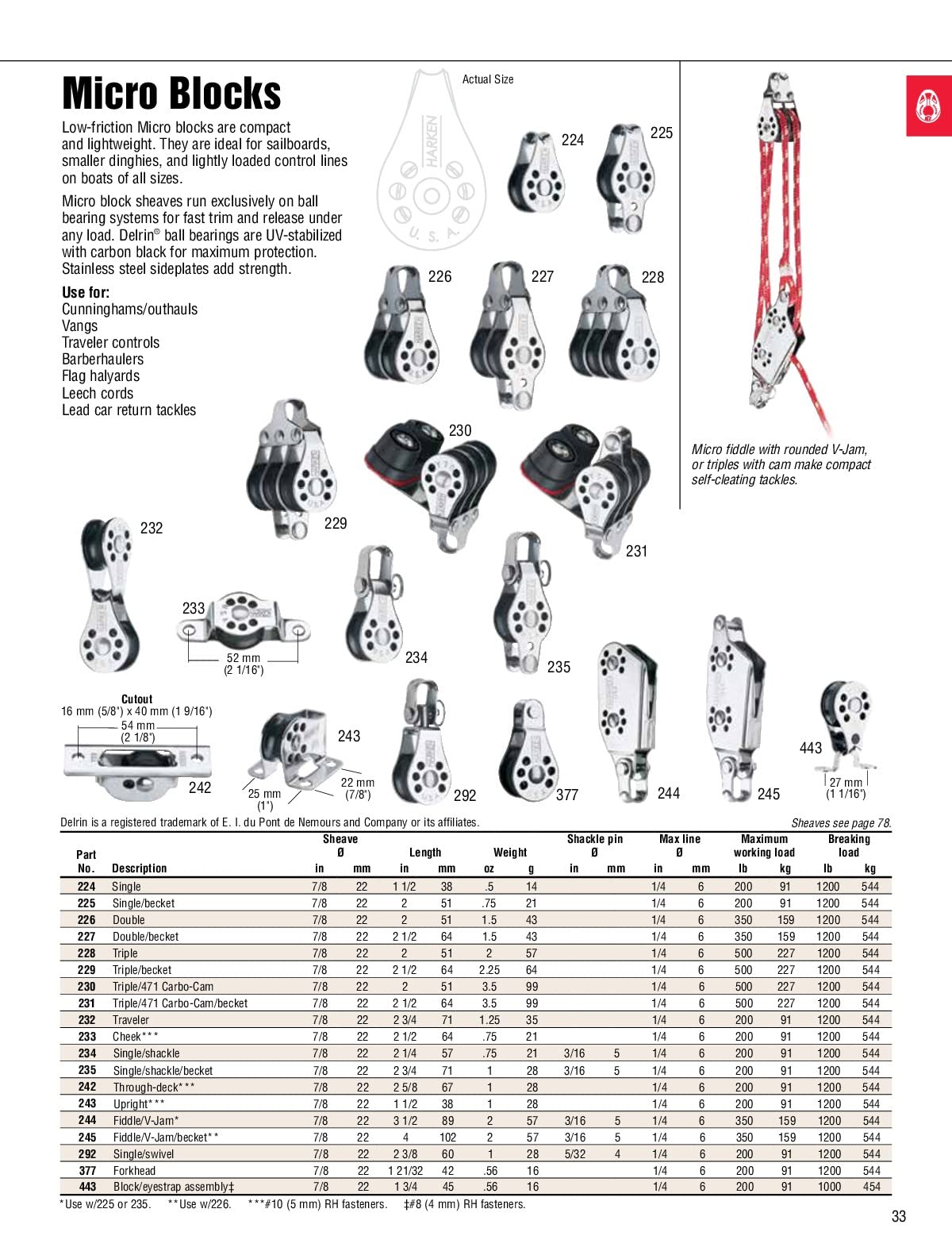 HARKEN Micro Block | Premium Sailing and Sailboat Equipment