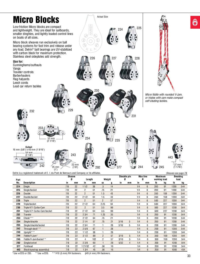 HARKEN Micro Block | Premium Sailing and Sailboat Equipment