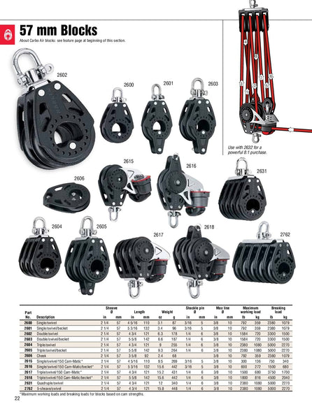 HARKEN Premium Sailing and Sailboat Equipment HL Air Low Load Boat Block, 57mm, Part 3226