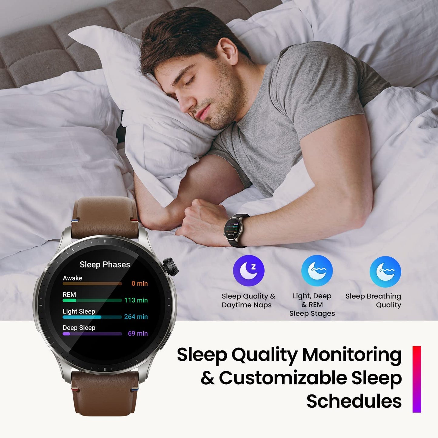 Amazfit GTR 4 Smartwatch for Men