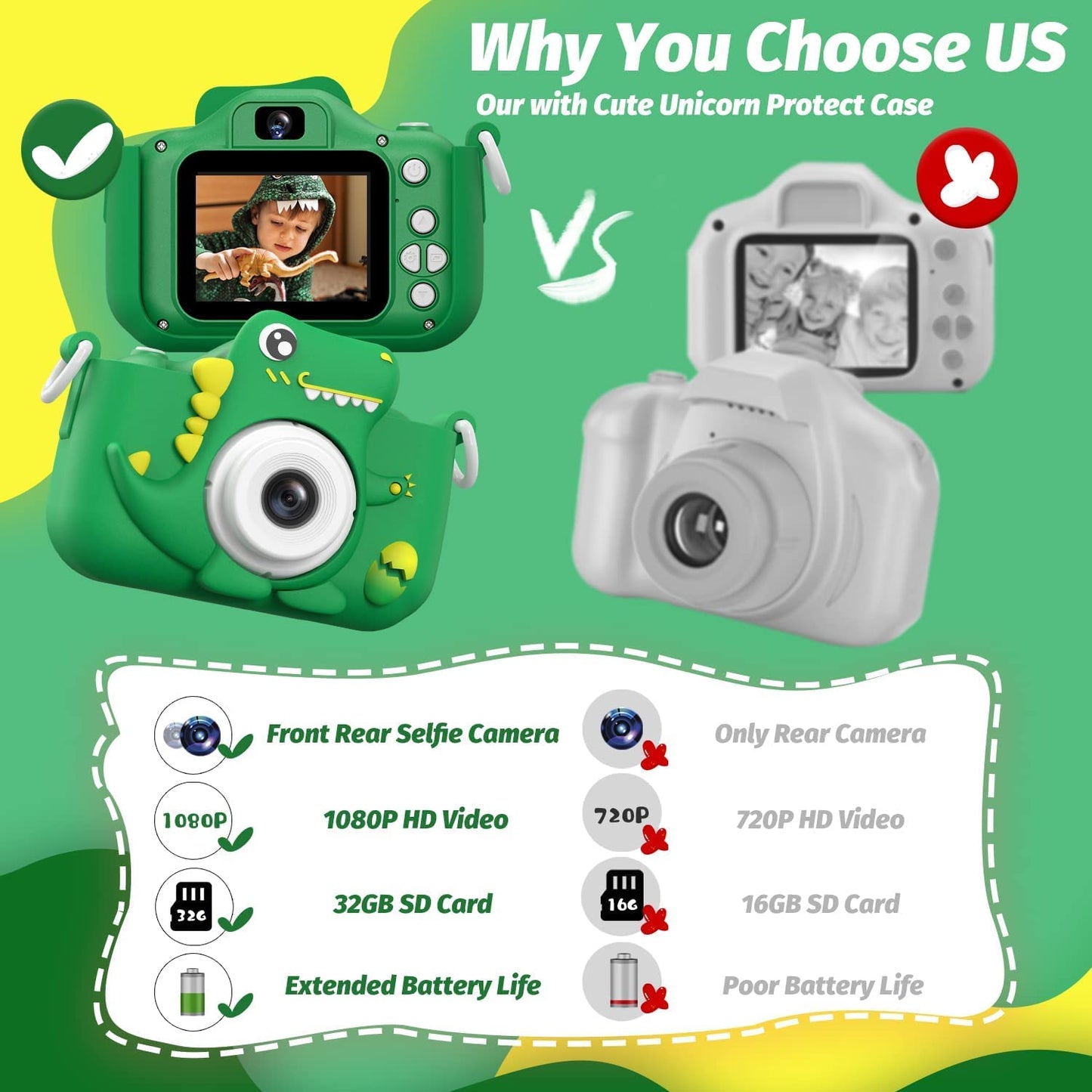ZONEY Kids Camera, ZONEY Toy Camera for Girls Boys, Upgrade Unicorn Kids Digital Camera with Video, 32GB 1080P HD Selfie Video Camera for Toddlers, Cute Portable Little Girls Boys Gifts Toys (Green)