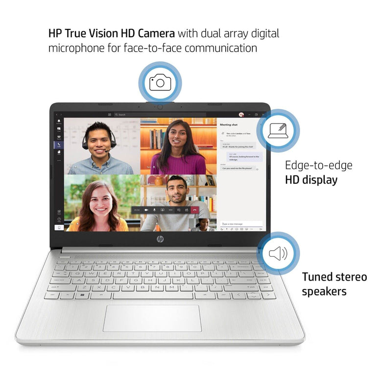 HP 2023 Newest Laptops for College Student & Business, 14" HD Computer, Intel Core i5-1135G7, 32GB RAM, 1TB SSD, Fast Charge, HDMI, Webcam, Bluetooth, Light-Weight, Windows 11, Free HDMI Cable