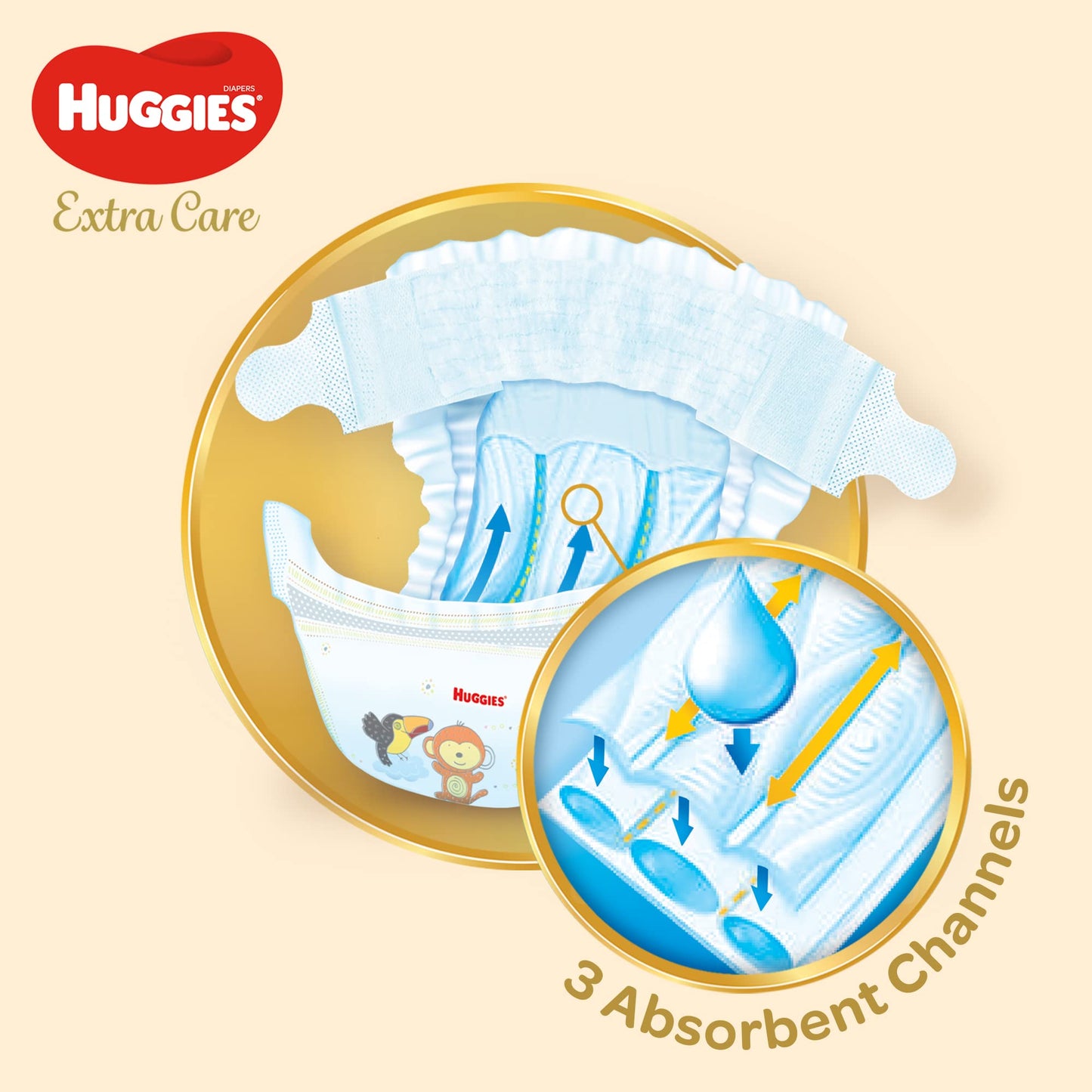 Huggies,Extra Care Baby Diapers,Diapers Size 4+(10-16kg),Super Mega Pack of 192 Diapers,Absorbent Channels and Strechy Waistband,12h Day & Night Protection,Free from Nasties