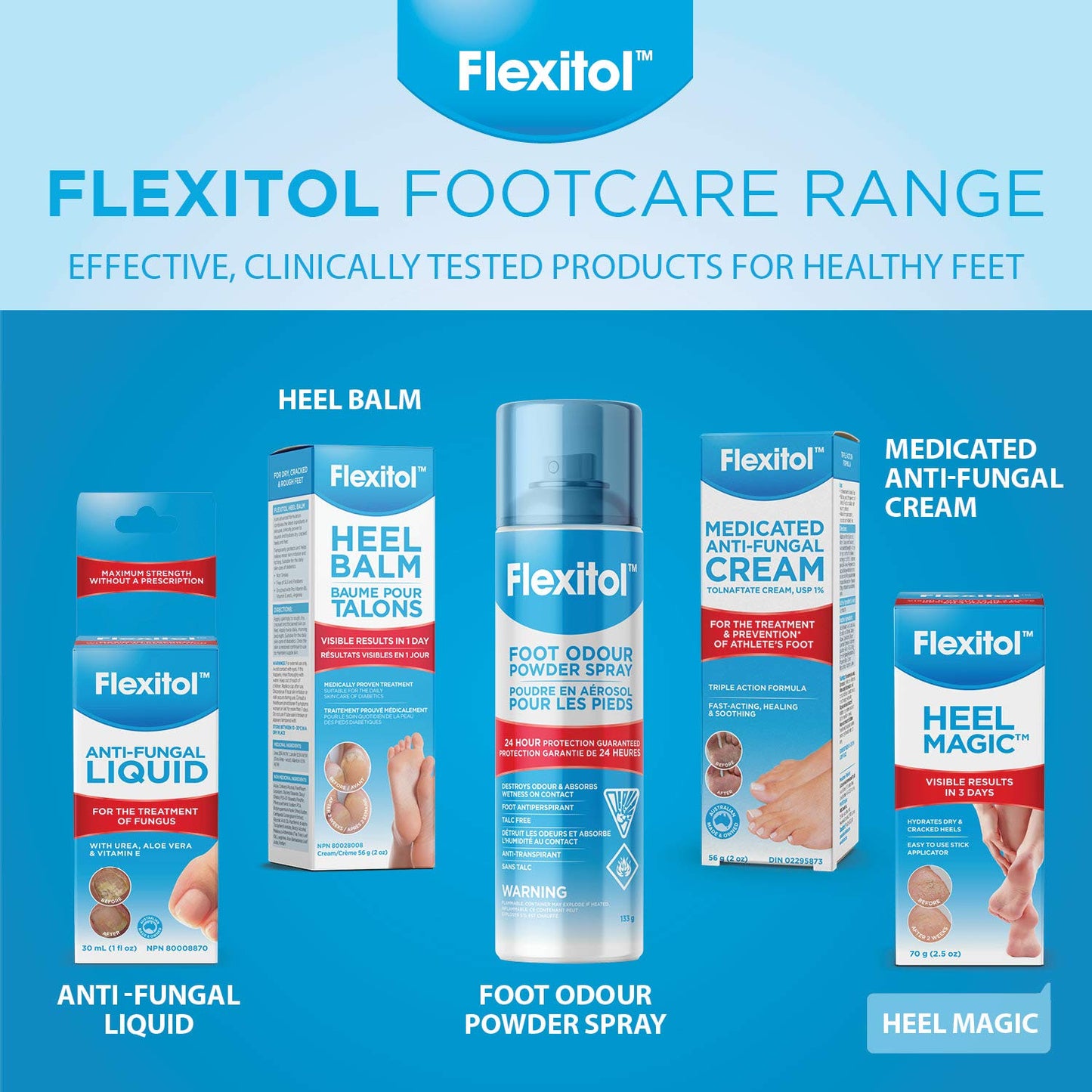 Flexitol Heel Magic For Dry Skin or Rough Heels with Shea Butter & Vitamin E, 2.5 Ounce