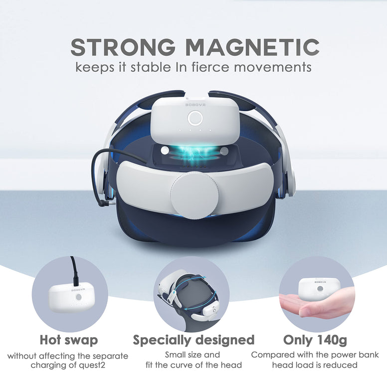 BOBOVR M2 Plus Head Strap Twin Battery Combo,Compatible with Quest 2,Recirculating Power Supply System,Dual Battery Pack + Magnetic Charging Dock