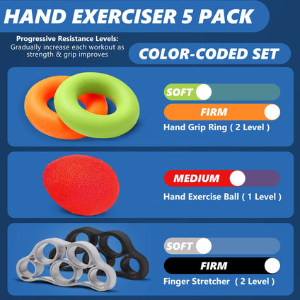 roygra Hand Exerciser, Finger Strengthener, Different Resistance Kit - 5 Pack