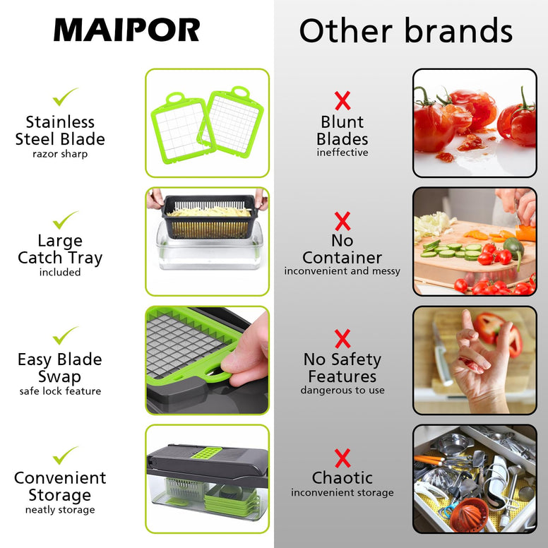 MAIPOR Vegetable Chopper (Grey)