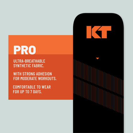 KT Tape Pro 20 Strip Synthetic Precut Kinesiology Tape