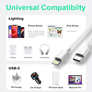 USB C to Lightning Cable 2M [MFi Certified] Compatible with Apple iPhone 14 Pro Max/13/12/11 Pro/X/XS/XR/8 Plus/AirPods Pro,Supports Power Delivery,White