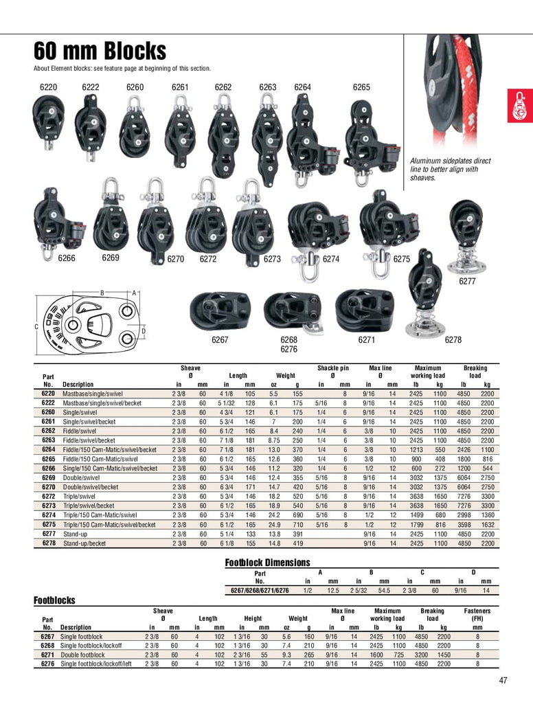 HARKEN Premium Sailing and Sailboat Equipment Element Fiddle Swivel Block with Becket, 60mm, Part 6263