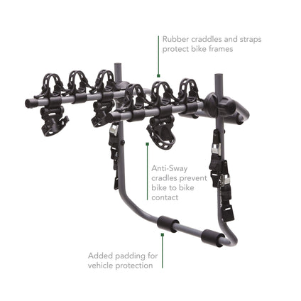 SportRack Pursuit Anti-Sway Trunk Mount Bike Rack