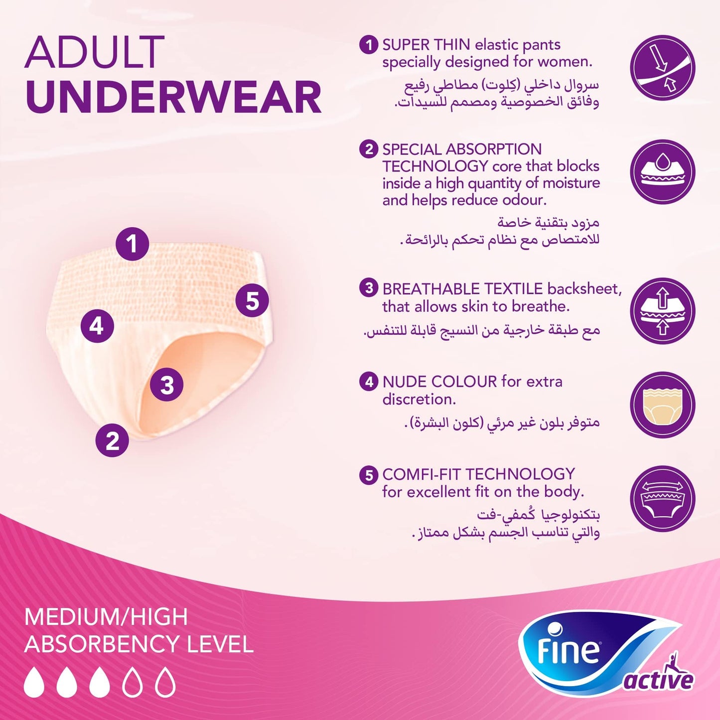 Fine Active Adult Incontinence and postpartum pull-up underwear for women, Size Large (Waist 100-140 cm), 12 count, super thin elastic pants, nude color for extra discretion, suitable for all ages
