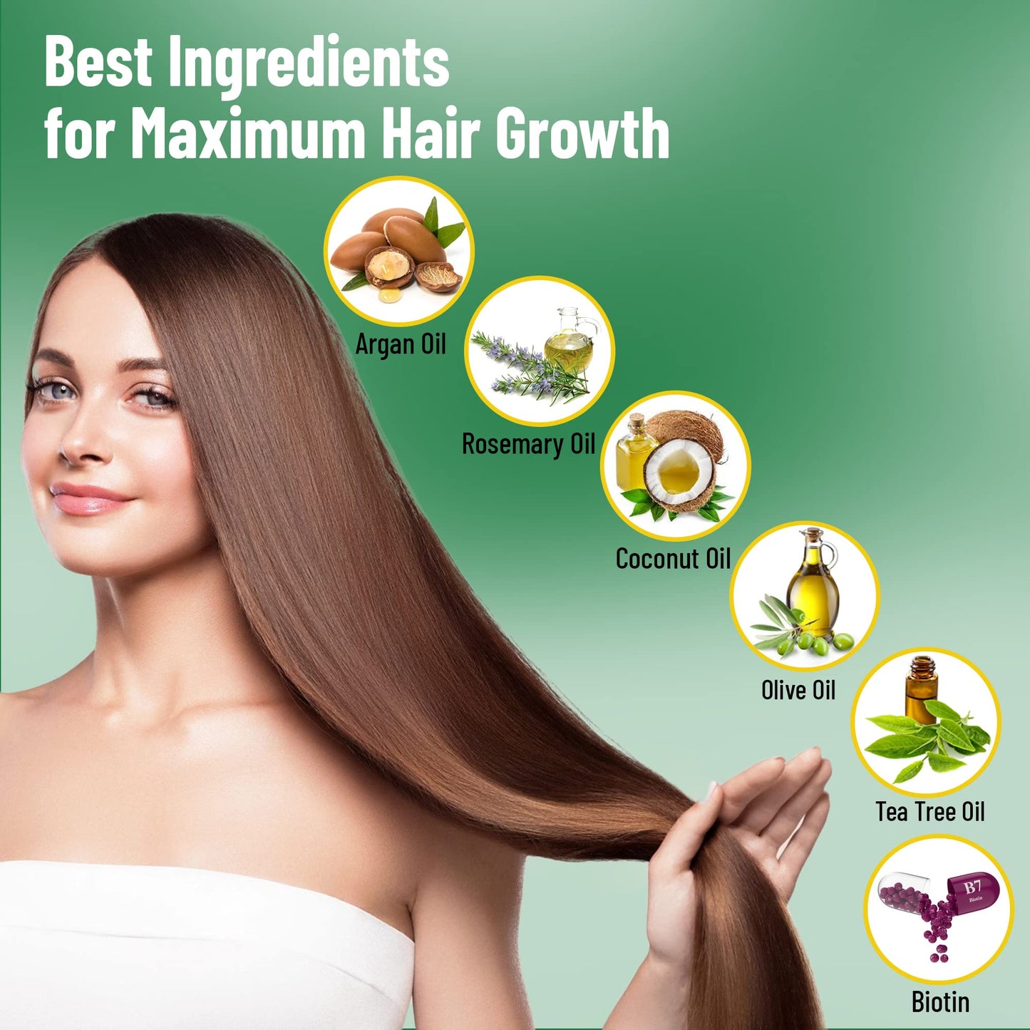 Biotin Hair Growth and Anti Hair Loss DHT Blocker Shampoo for Men and Women