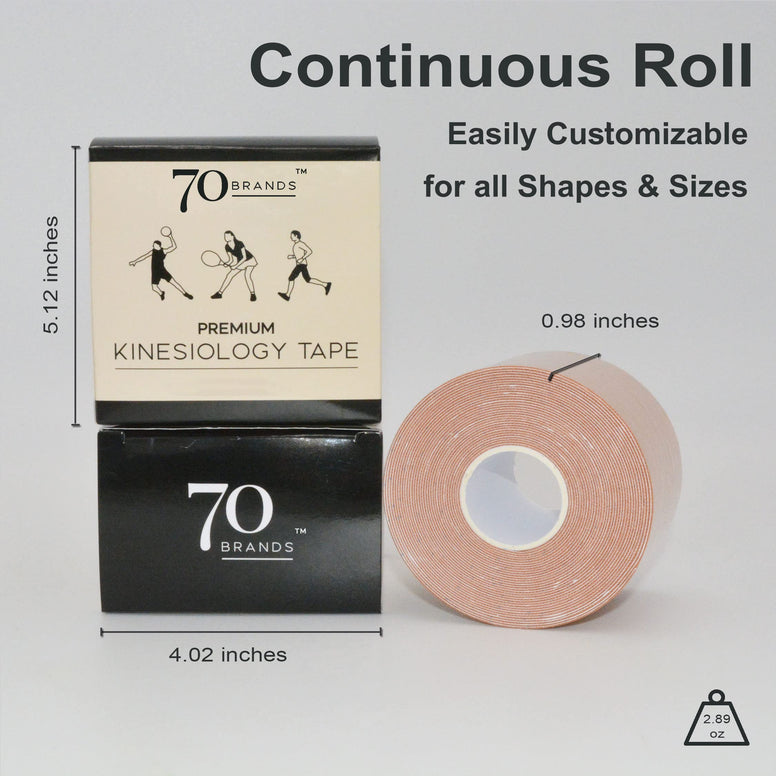 Kinesiology Tape