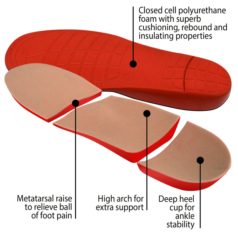 FootMatters Plastazote Orthotic Comfort Insoles - US Women 12-13 / Men 11-12