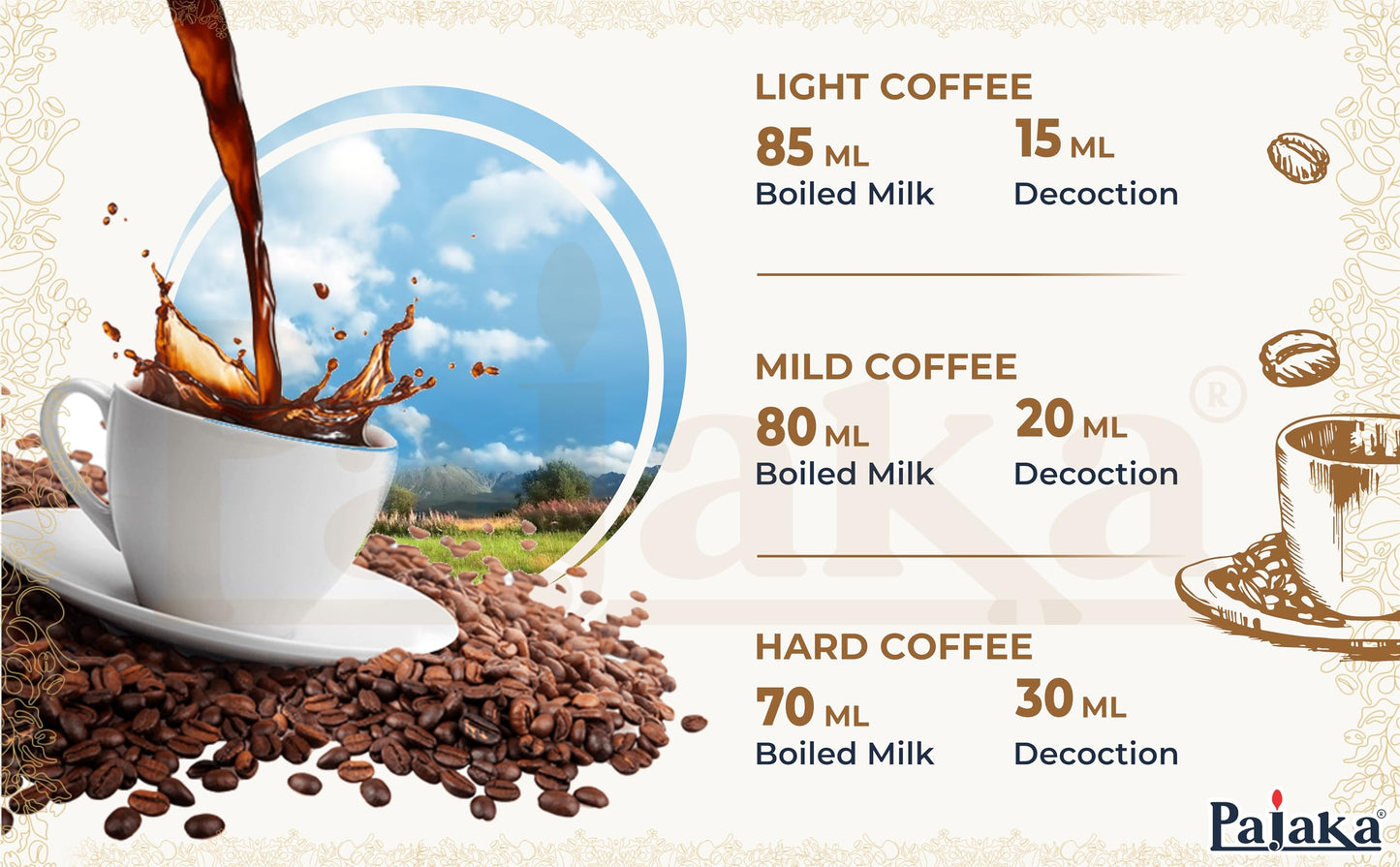 مع صانعة قهوة هندية جنوبية 2-4 أكواب مج مدراس كل صانعة تقطير كابي تقطير صلب مقاوم للصدأ حجم متوسط للمنزل والمطبخ (200 *)