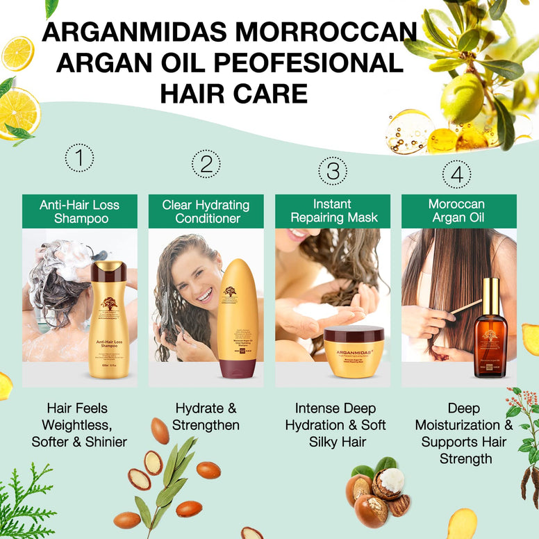 Anti Hair Loss Shampoo, ARGANMIDAS Thinning Hair Shampoo for Women & Men Thinning & Fall Hair & All Hair Types Stimulates Hair Growth 300ML