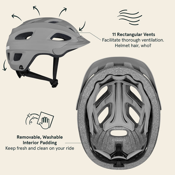 Retrospec CM-4 Bike Helmet with LED Safety Light Adjustable Dial and Removable Visor