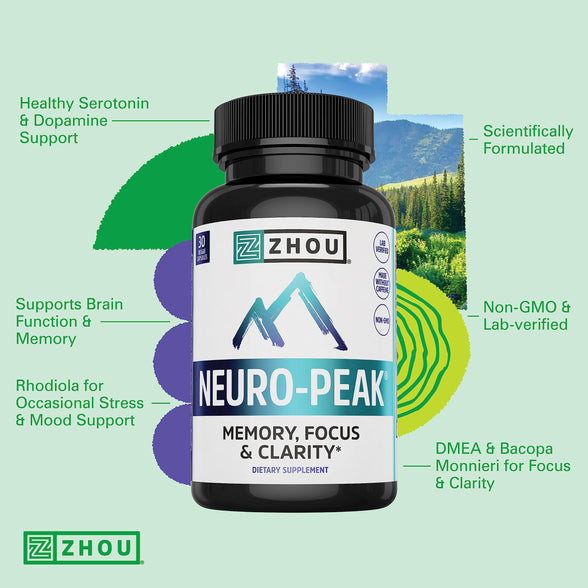 Zhou Neuro Peak Brain Support Supplement | Memory, Focus & Clarity Formula | DMAE, Rhodiola Rosea, Bacopa Monnieri, Ginkgo Biloba & More | 30 VegCaps