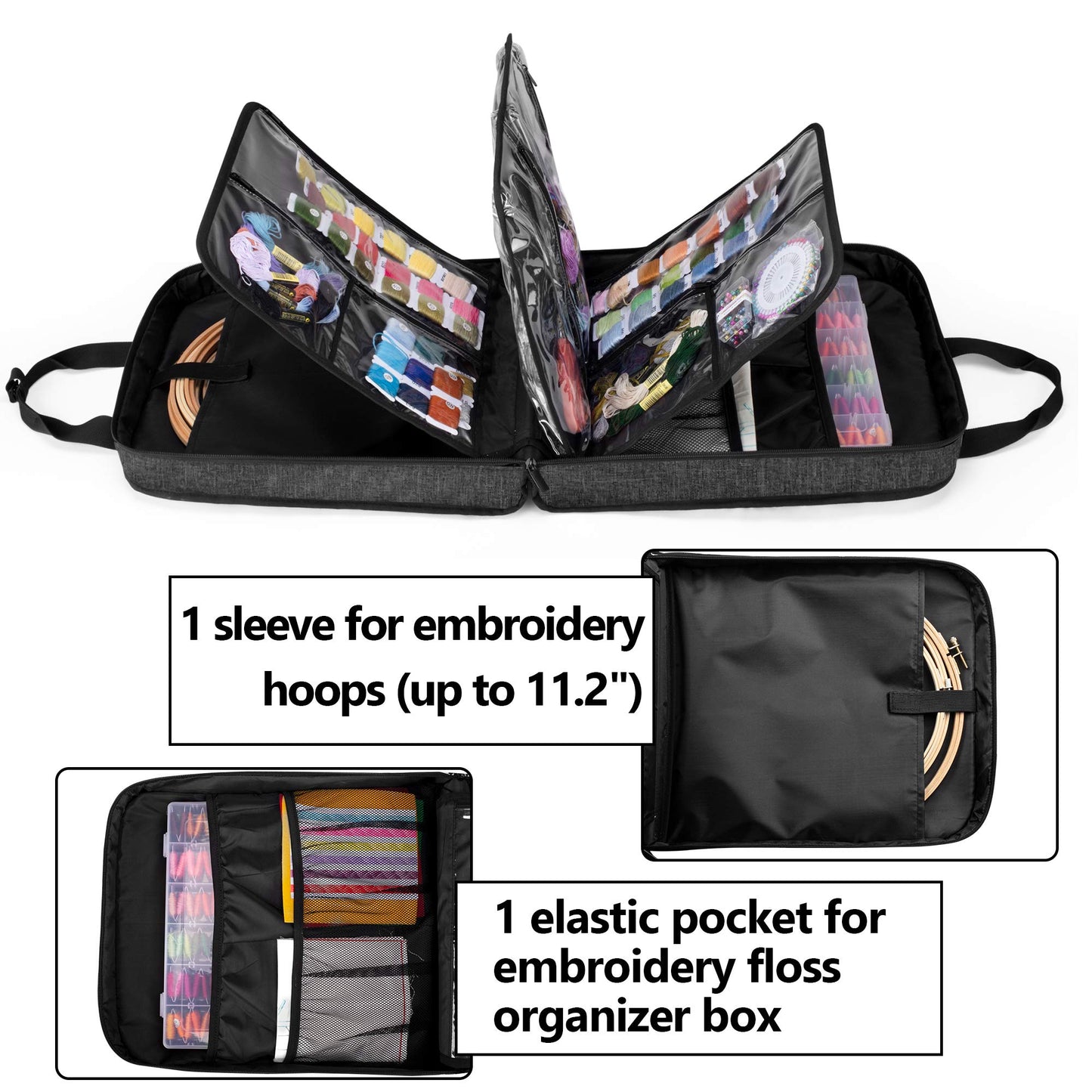 YARWO Embroidery Bag, Embroidery Projects Storage with Multiple Pockets for Embroidery Hoops (Up to 12"), Embroidery Floss and Supplies, Black with Arrow (Bag Only)