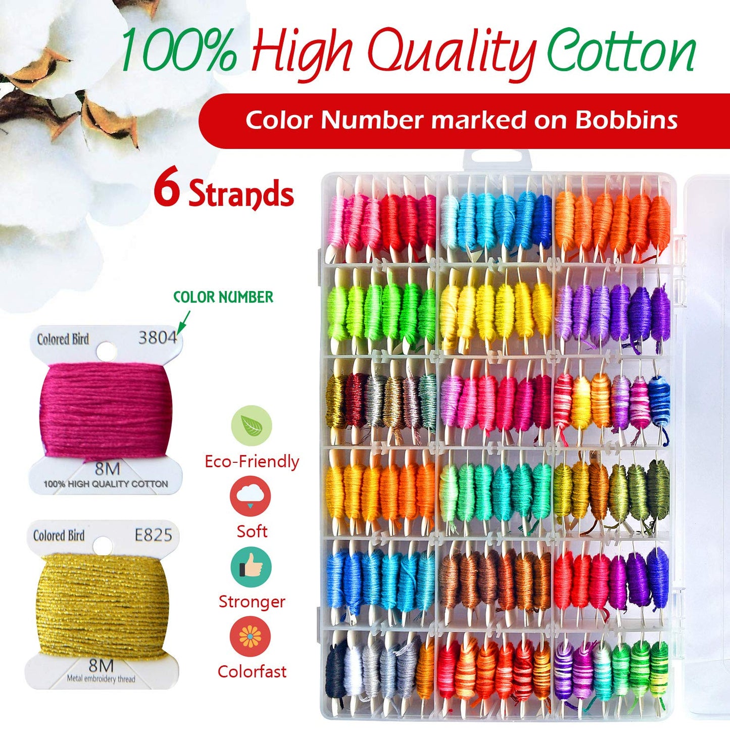 Embroidery Floss Cross Stitch Threads String Kits with Organizer Storage Box Included 108pcs Colorful Friendship Bracelets Floss with Number Stickers&Floss Bobbins &110 Pcs Cross Stitch Tool Kits