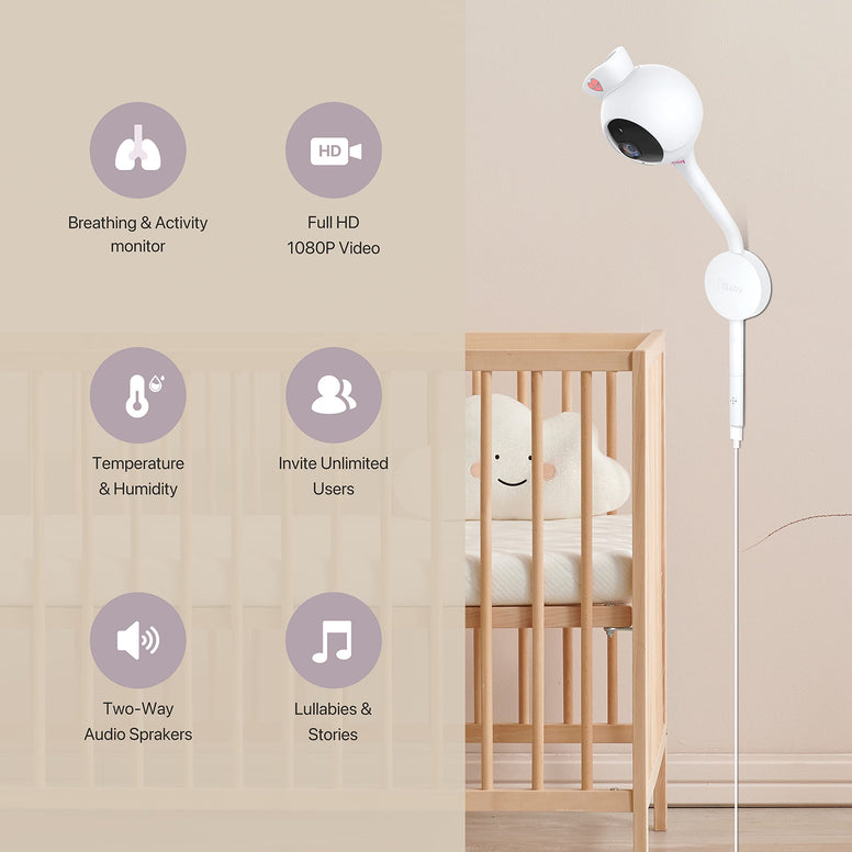 iBaby Smart Baby Breathing Monitor - with Camera and Audio, Tracking Baby's Breathing, Sleeping, Movement. i2 Wi-Fi Video Baby Monitor, Contactless, Work with Smartphone.