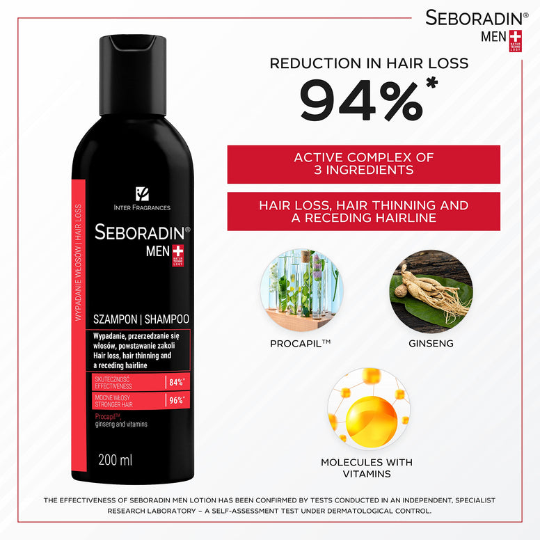 Seboradin Men Hair Shampoo, for Hair Loss, Hair Thinning and Receding Hairline, 200 ml