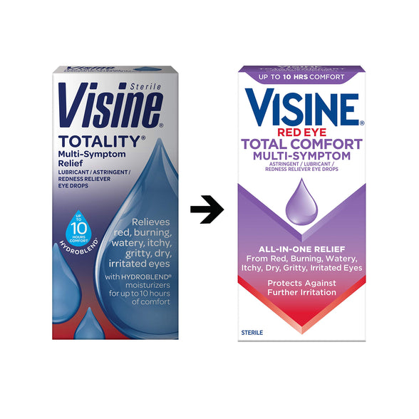 Visine Red Eye Total Comfort Multi-Symptom Eye Drops, All-in-One Astringent, Lubricant & Redness Reliever Eye Drops for Irritated, Dry, Burning, Watery, Itchy, Red, Gritty Eyes, 0.5 fl. oz