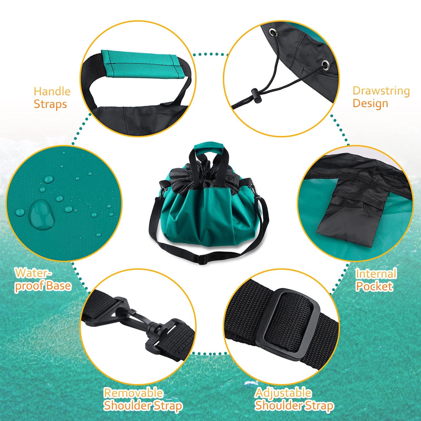 Wetsuit Change Mat, Beach Changing Surf Storage Bag with Shoulder and Handle Strap for Swimming Diving Surfing and Outdoors Sports Accessories