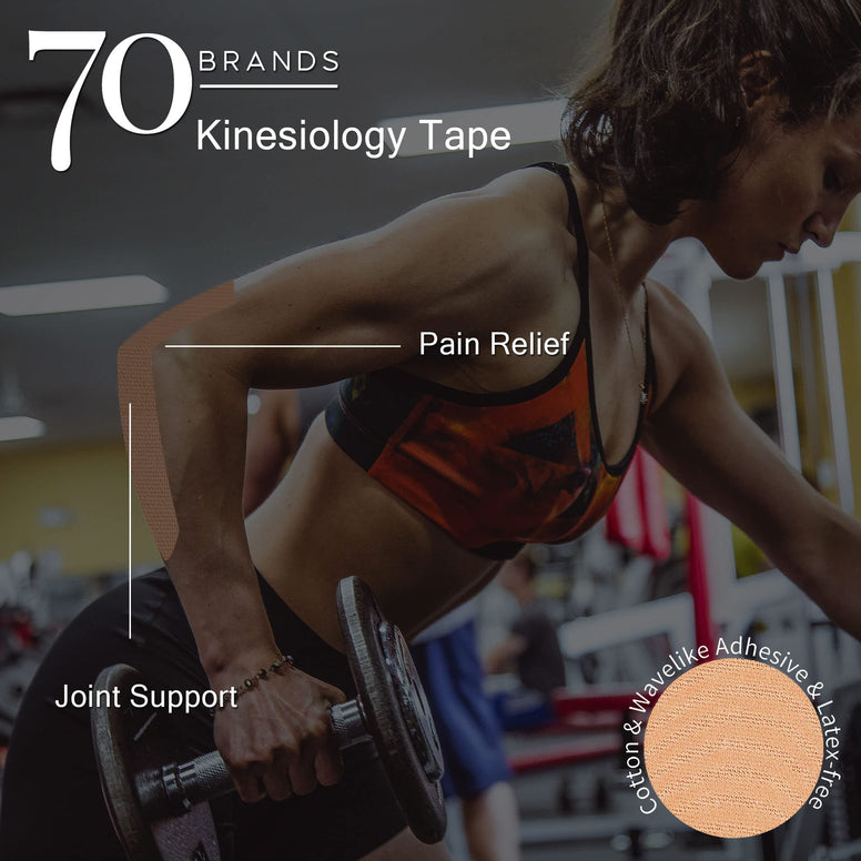 Kinesiology Tape