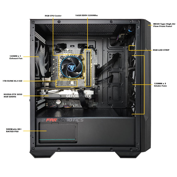 2FR RGB Gaming PC - Intel i5-12400F, 16GB DDR4, Nvidia RTX 3050, 1TB NVME M.2 SSD, RGB CPU Case, Windows 10 pro, 1 Year Warranty (T-266 V2) (i5-12400F/RTX3050)