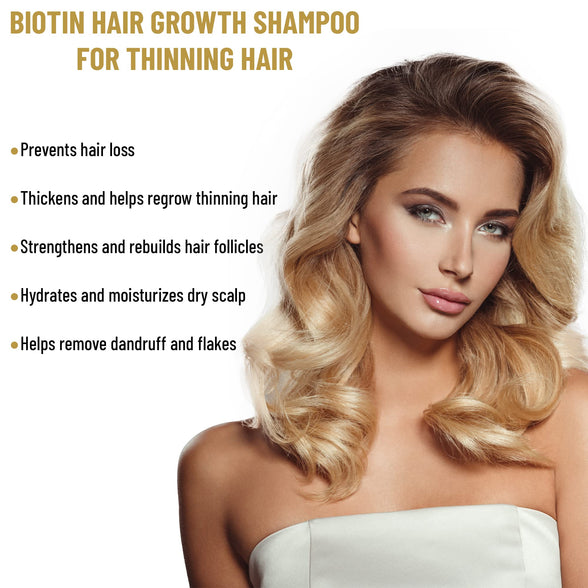 Biotin Hair Growth and Anti Hair Loss DHT Blocker Shampoo for Men and Women