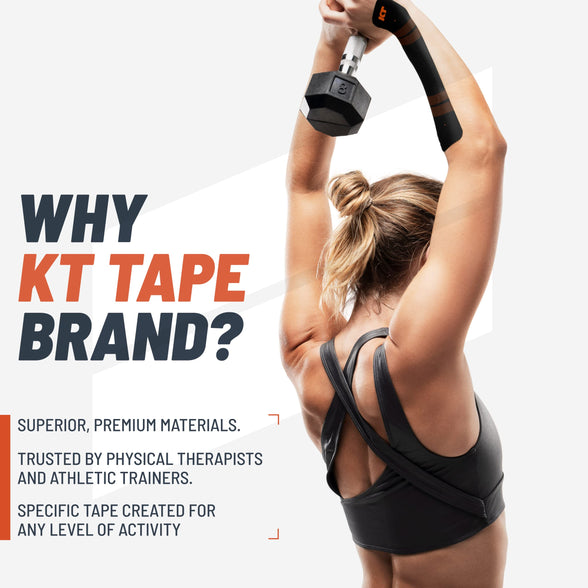 KT Tape Pro 20 Strip Synthetic Precut Kinesiology Tape