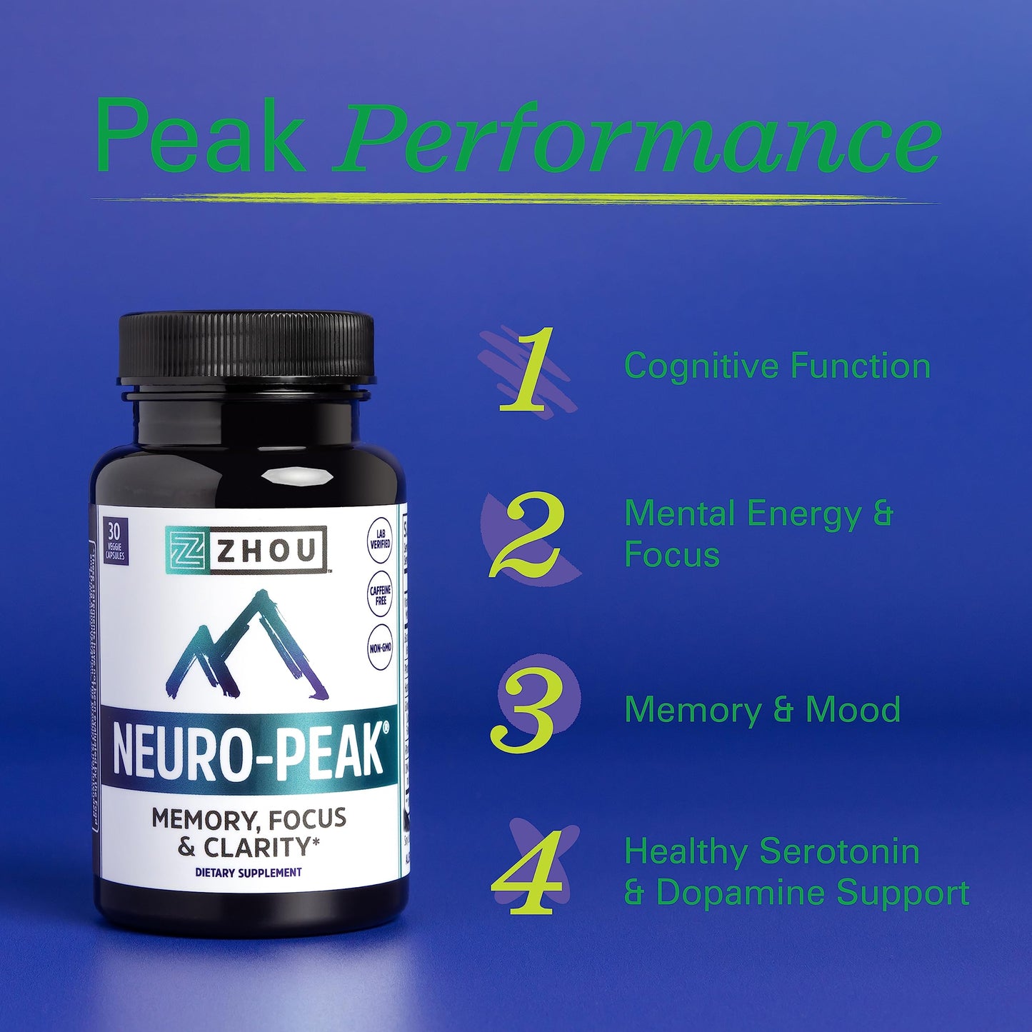 Zhou Neuro Peak Brain Support Supplement | Memory, Focus & Clarity Formula | DMAE, Rhodiola Rosea, Bacopa Monnieri, Ginkgo Biloba & More | 30 VegCaps