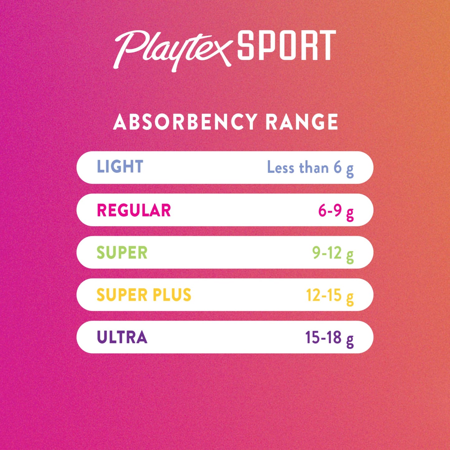 Playtex Sport Tampons, Multipack (18ct Regular/18ct Super/18ct Super+ Absorbency), Fragrance-Free - 54ct (3 Packs of 18ct)