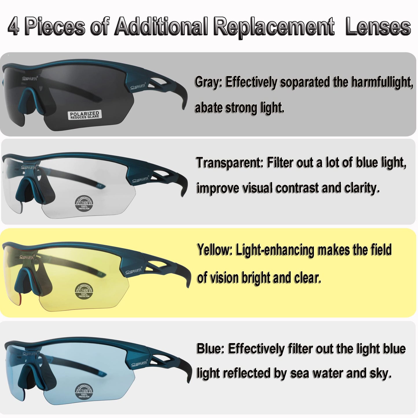 Polarized Sports Sunglasses UV400 with 5 Interchangeable Lenses,Mens Womens Baseball Driving Fishing Golf Running Cycling Glasses