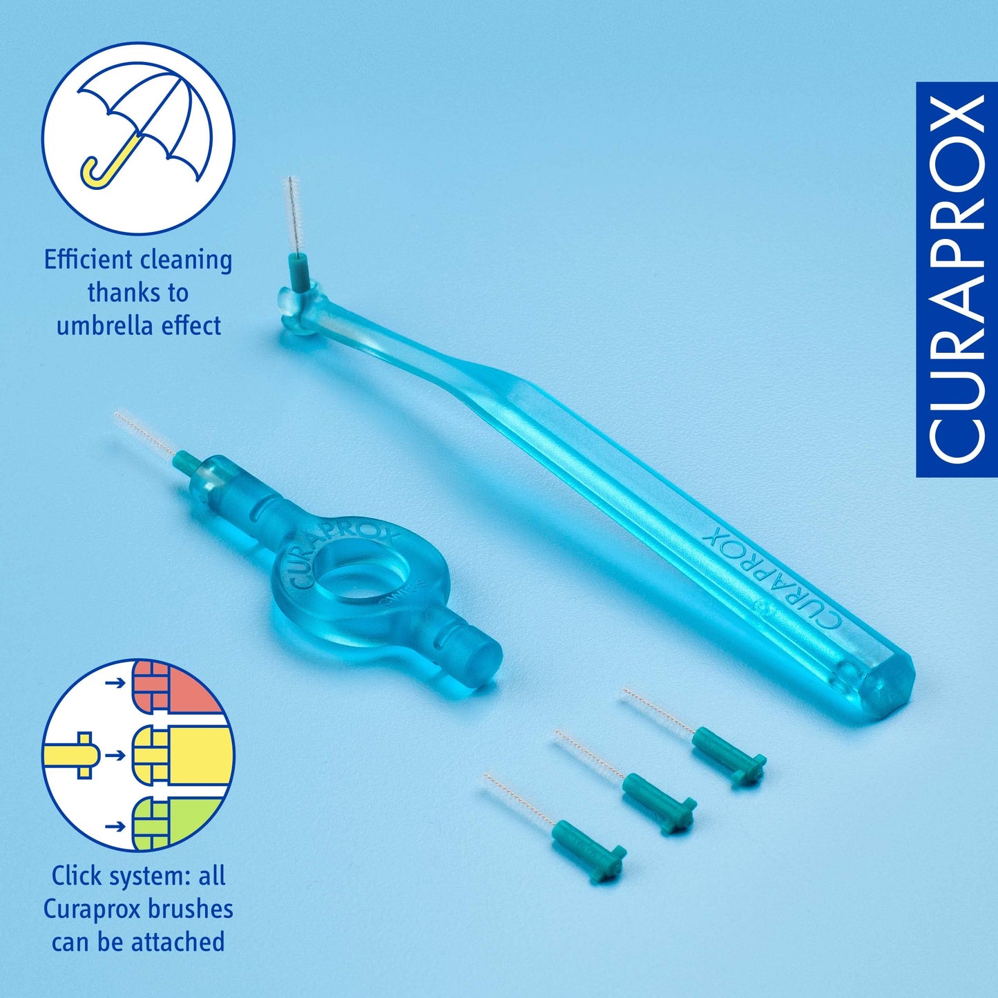 Curaprox CPS 06 Prime Start Interdental Brush Kit, Turquoise - 5 x 0.6mm - 2.2mm Interdental Brushes + 2 Interdental Toothbrush holders