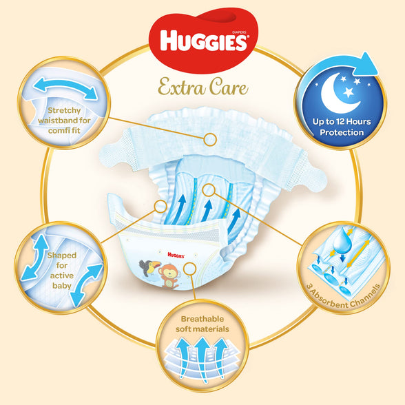 Huggies,Extra Care Baby Diapers, Diapers Size 5(12-22kg),Mega Pack of 120 Diapers,Absorbent Channels and Strechy Waistband,12h Day & Night Protection,Free from Nasties
