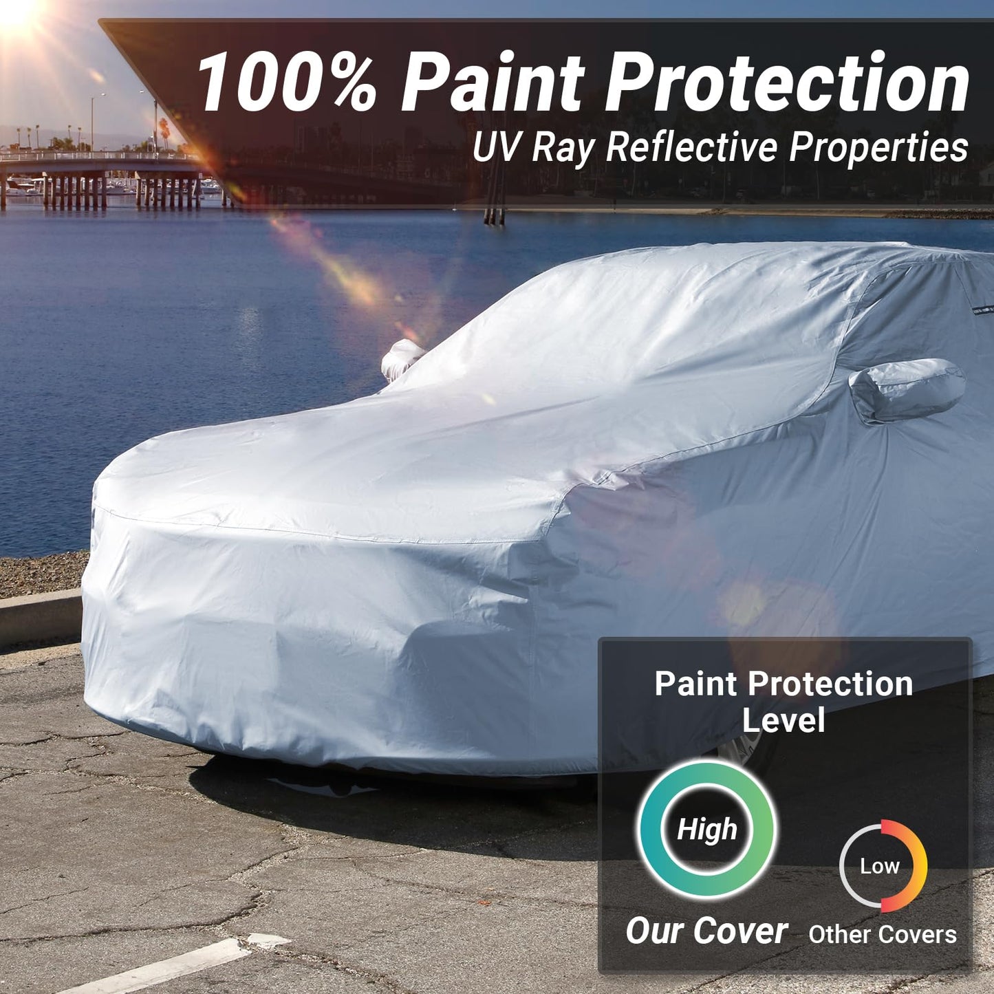 iCarCover 18-Layer Premium Car Cover Waterproof All Weather | Rain Snow UV Sun Hail Protector for Automobiles | Automotive Accessories | Full Exterior Outdoor Cover Fit for Sedan/Coupe (189-193 inch)