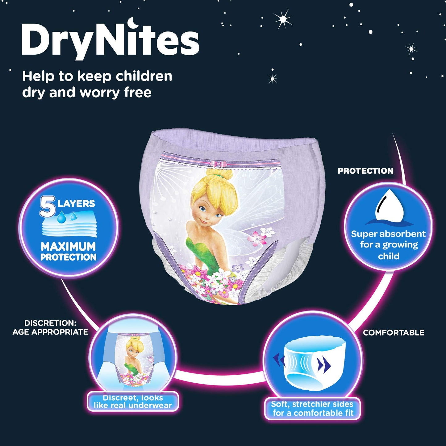 Huggies,DryNites Pyjama Pants for Girls,Pullup Diaper Pants Age 3-5(16-23kg),Jumbo Pack of 16 Premium Night Pants,Maximum Absorbency,Stretchy Sides for Comfortable Fit,Marvel Characters Design