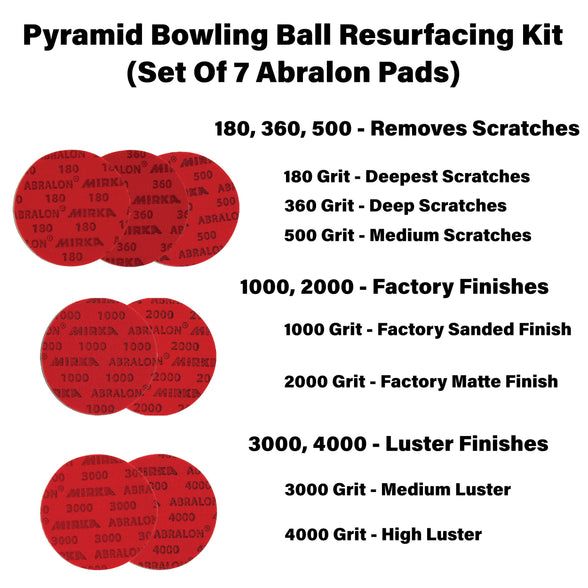 bowlingball.com Total Bowling Ball Resurfacing Kit (Set of 7 Abralon Pads + Monster Tac)
